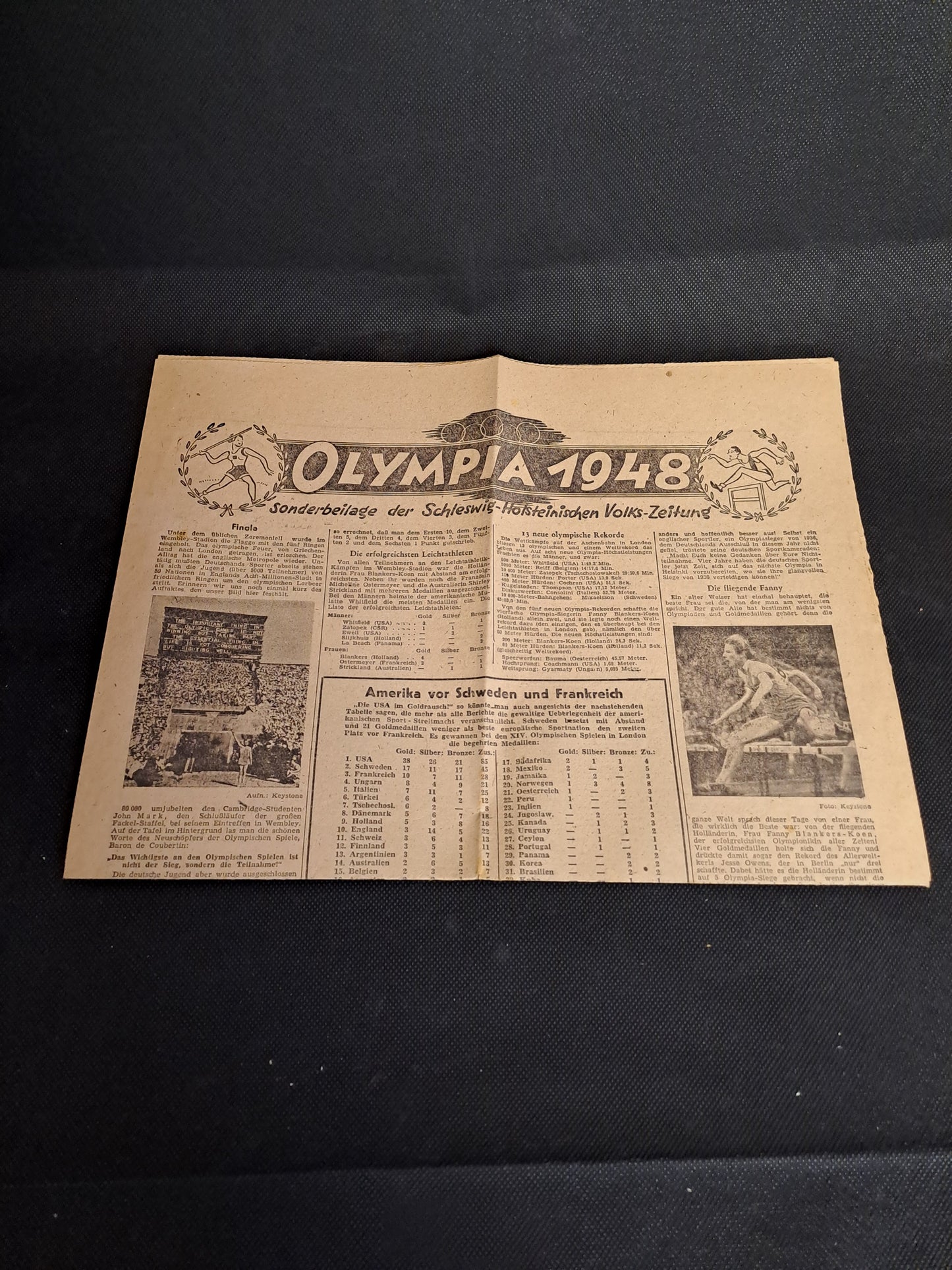 Olympia 1936 Bind 1 og 2